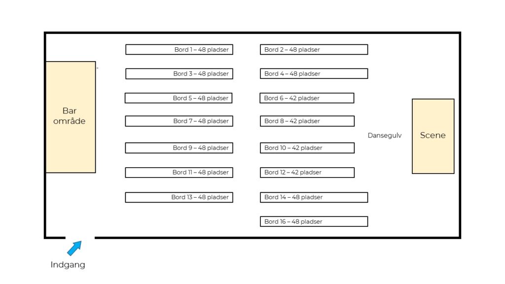 DGI Huset Julefrokost 2024 salsplan